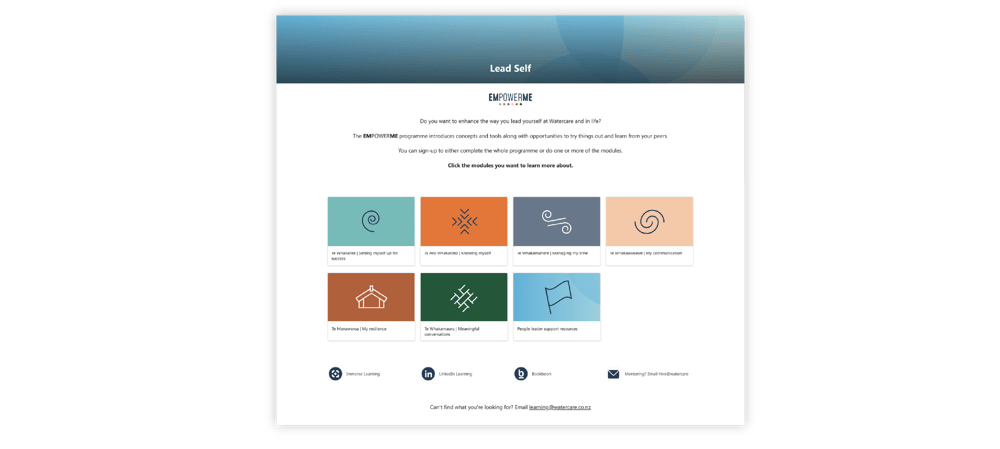 EmpowerMe programme overview