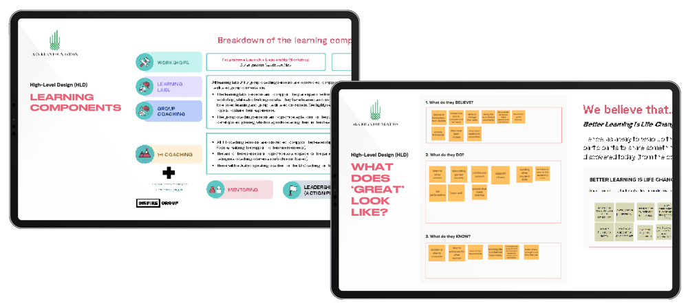 Fursa! learning journey on tablets