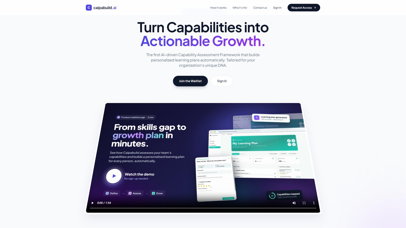 Caipabuild: turn capabilities into actionable growth